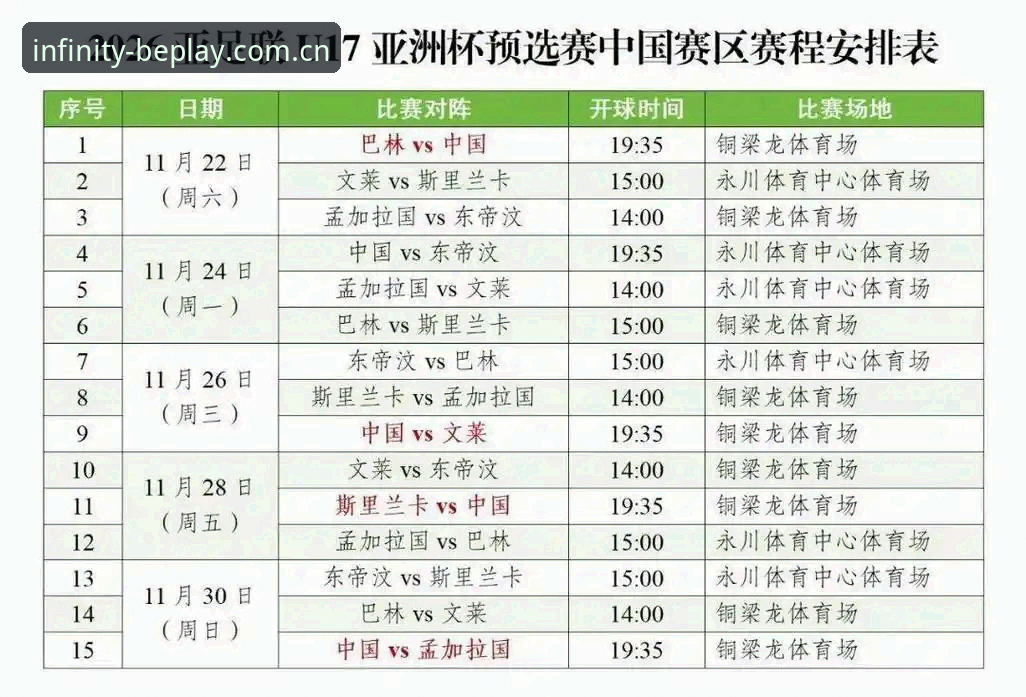 U17世界杯观赛完整指南：在beplay体育平台解锁青少年足球新纪元