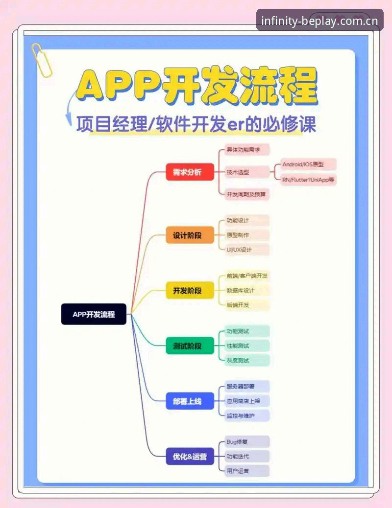 beplay体育平台注册全流程深度解析：从入门到精通的操作指南