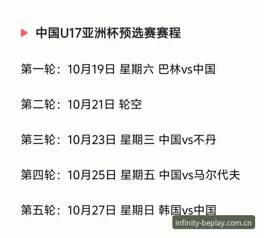 U17世界杯抽签结果详解：中国足球青训的挑战与机遇
